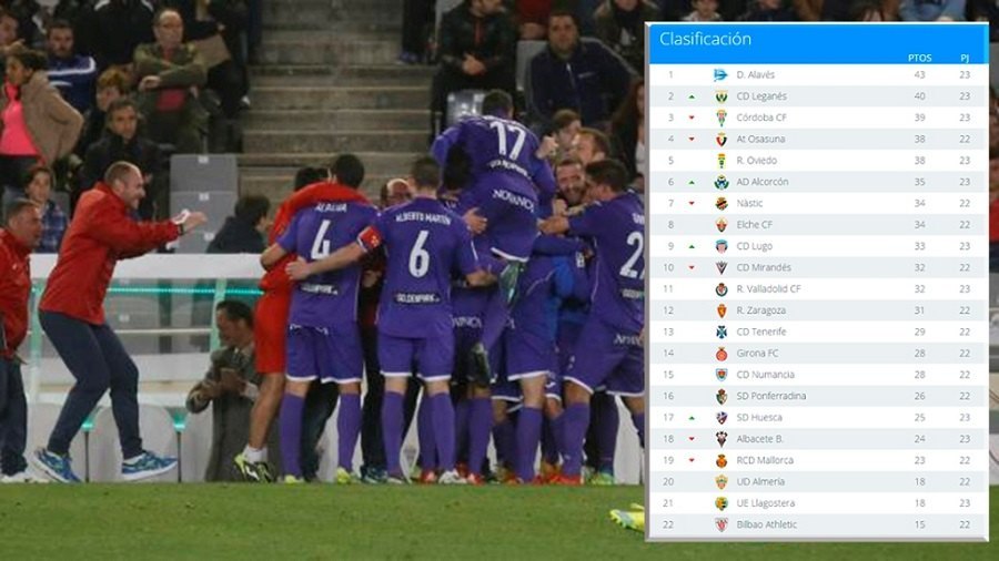 Córdoba-Leganés