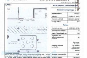 documento hosteleros
