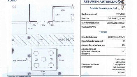 documento hosteleros