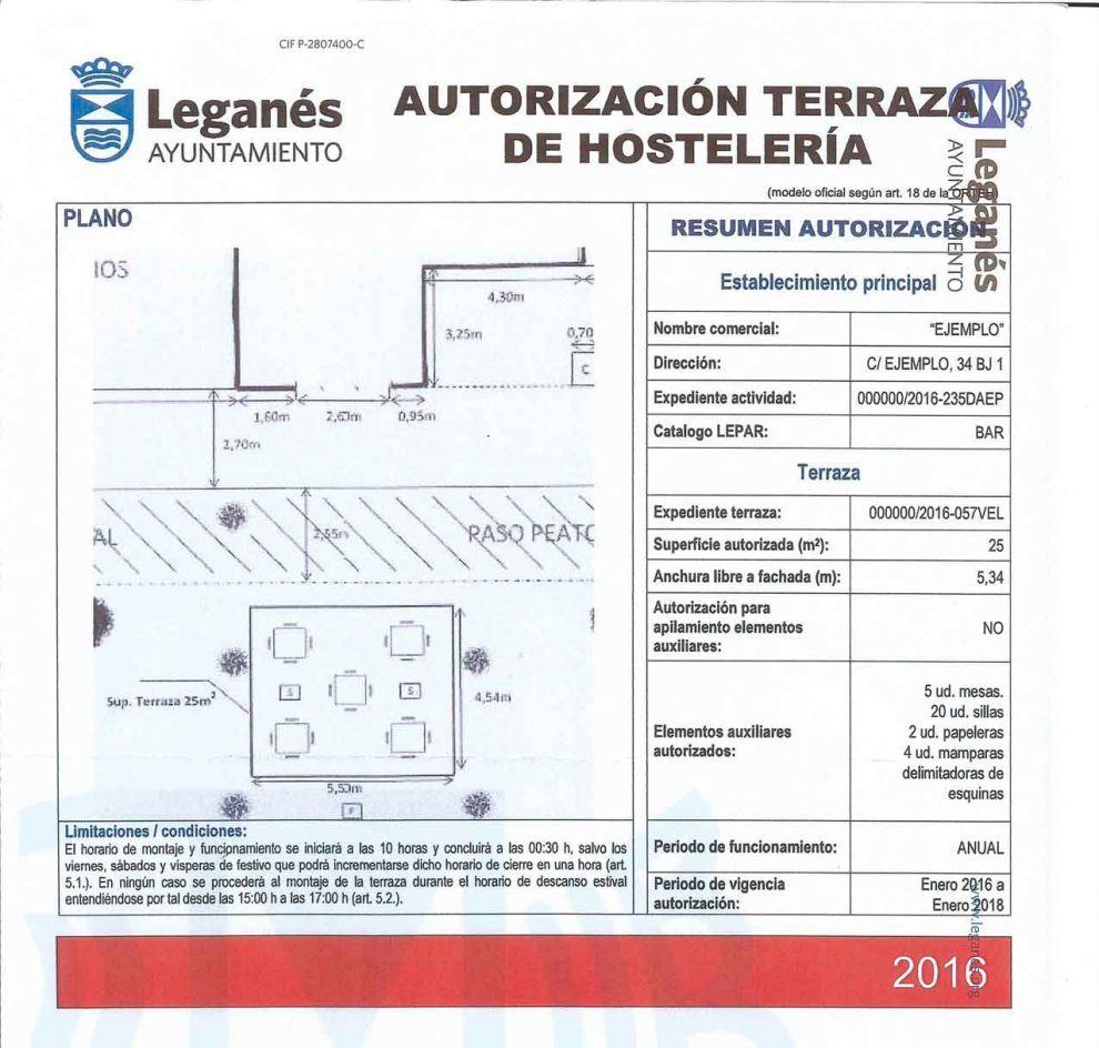 documento hosteleros