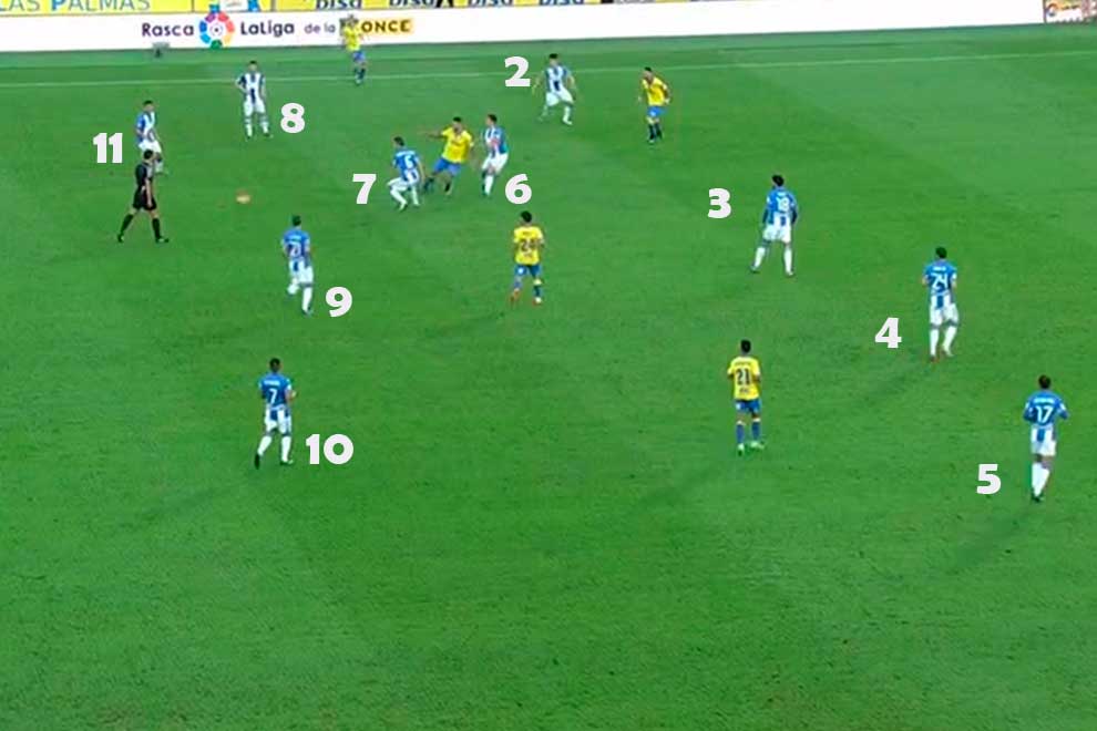 UD LAS PALMAS - LEGANES