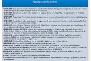 LEGANEWS-DENUNCIA-ULEG-PORTFOLIO-12072017 (1)