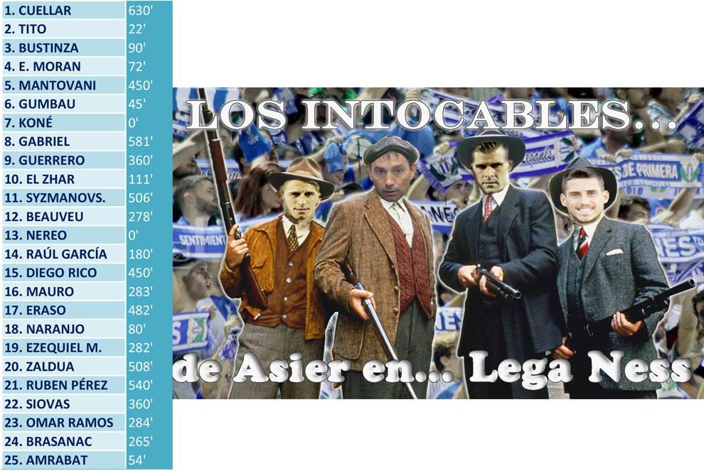 los intocables web